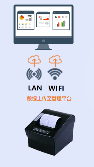 数据上传管理平台